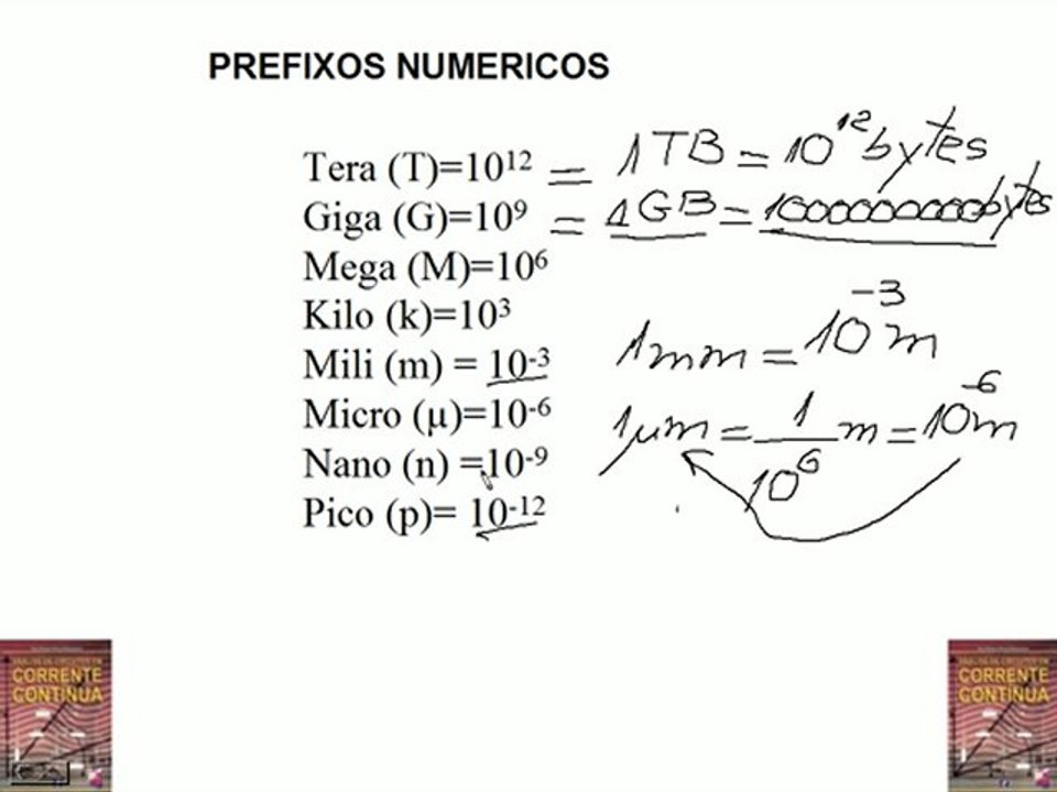 Curso CC aula00 notação cientifica