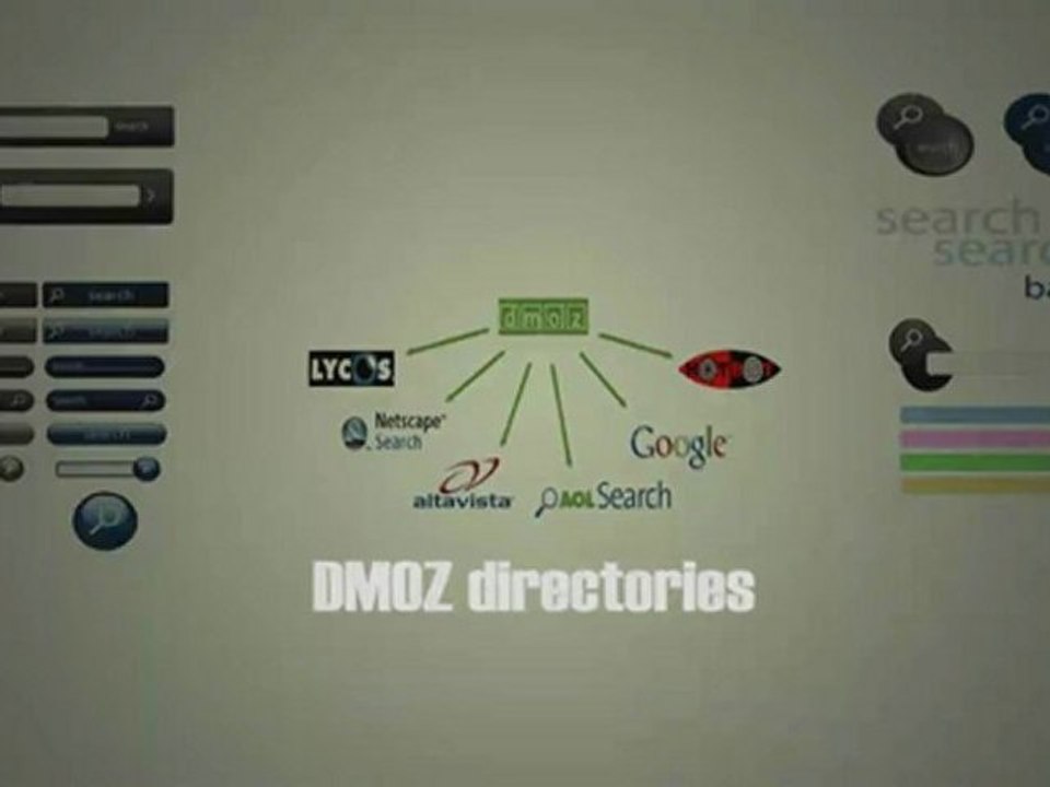 Seoric, Seo Submission Services, Seo Submission