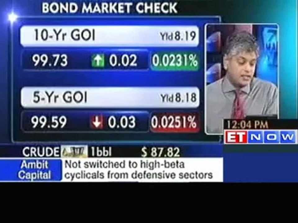 Market update- Sensex gains 24 points, Nifty down