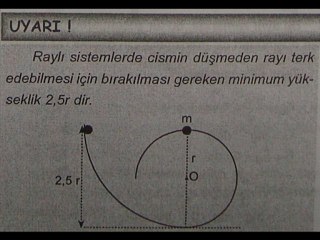 DAİRESEL VE ÇEKİM KONU SLAYTI (ARŞİMET)