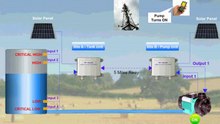 water_tank_management_and_control_system_005