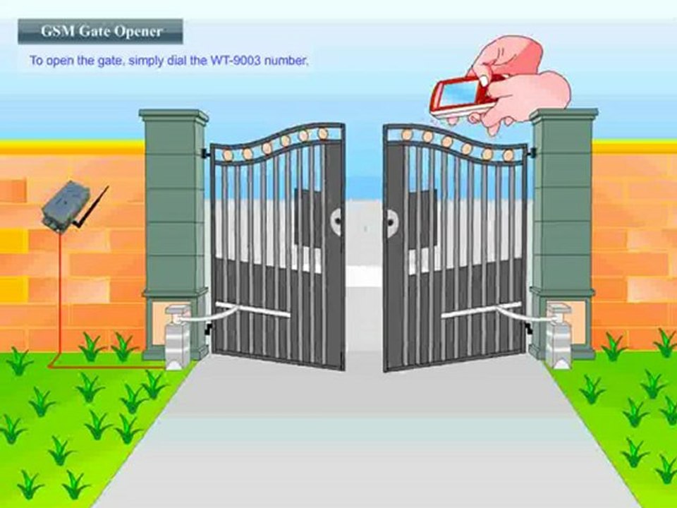 gsm_switch_as_gate_opener