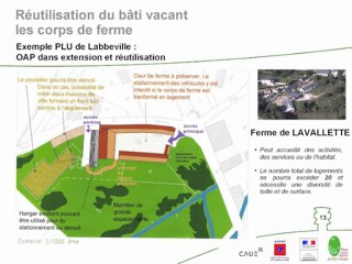 Conférence urbanisme durable - Reconversion ferme