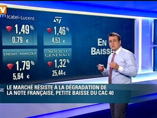 Ouverture de la Bourse de Paris - mardi 20 novembre