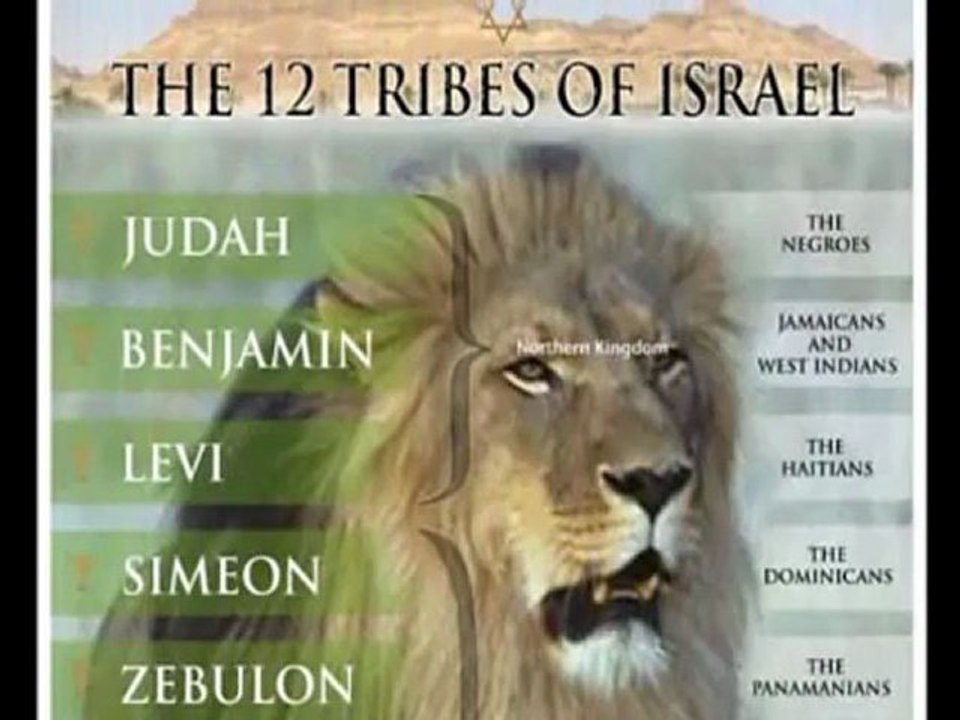 PART 1 EZEKIEL 37TH CHAPTER