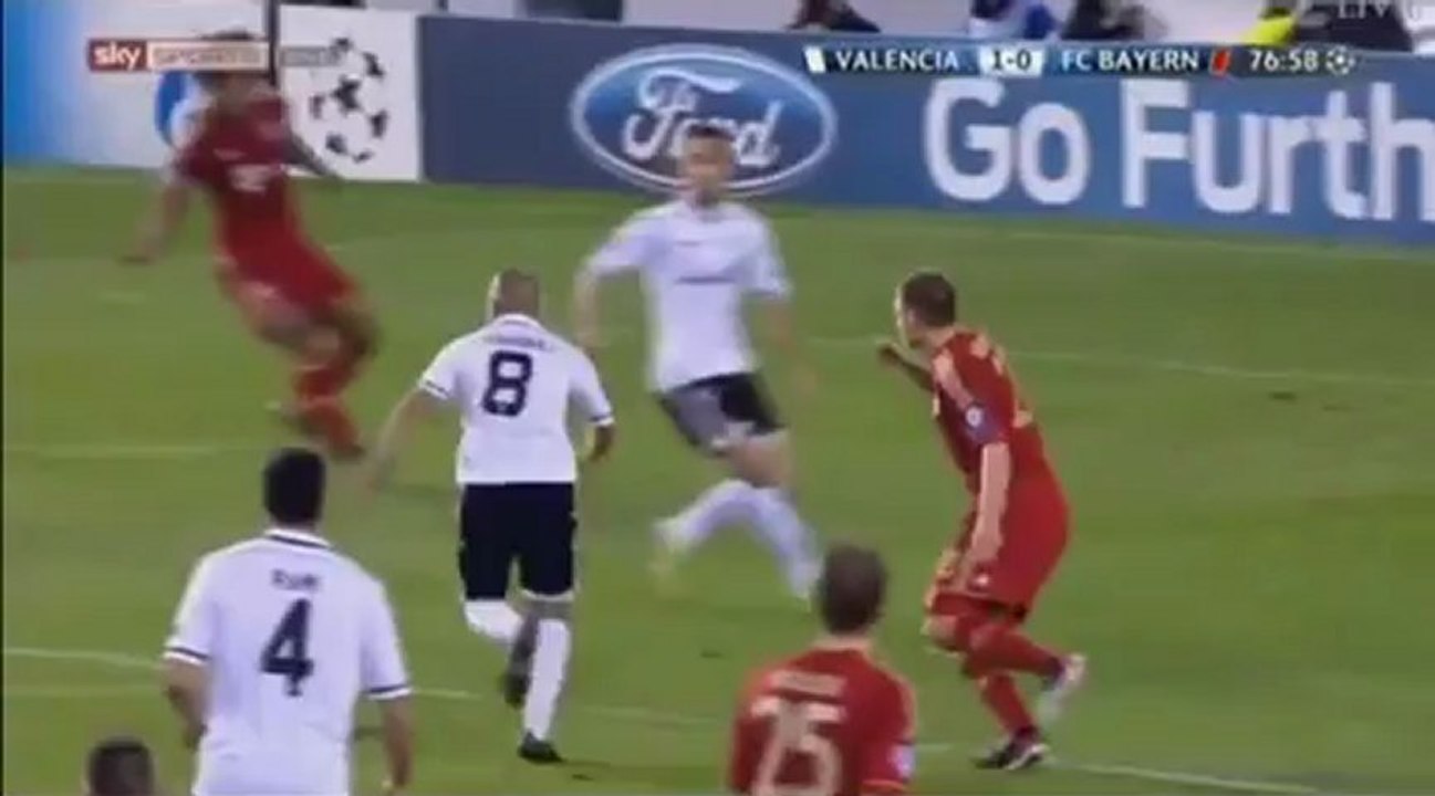 Valencia 1-1 Bayern Munich All Goals & Full Highlights 20/11/2012