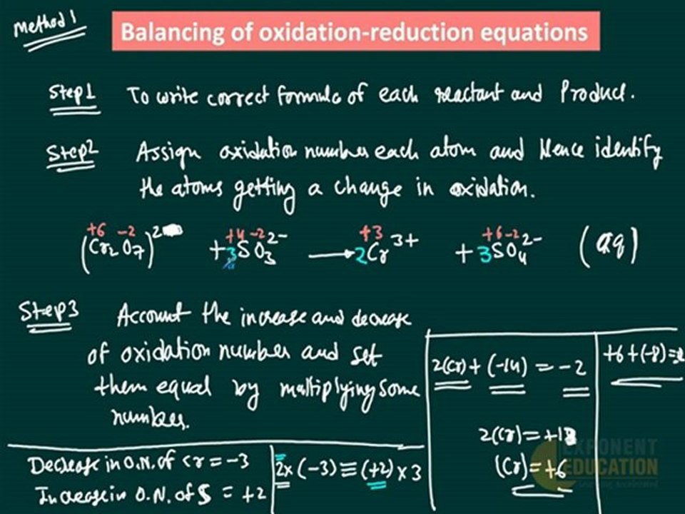 Redox Reaction and Electrochemistry for IIT JEE Chemistry Preparation, Best of all Online Coaching