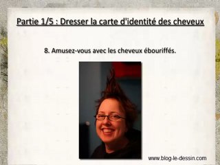 Dresser la carte d'identité des cheveux partie 1