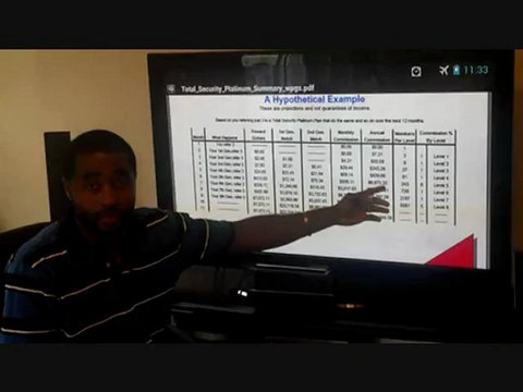 OMG Motor Club of America Pays more $! TVC Matrix Money Rocks!!