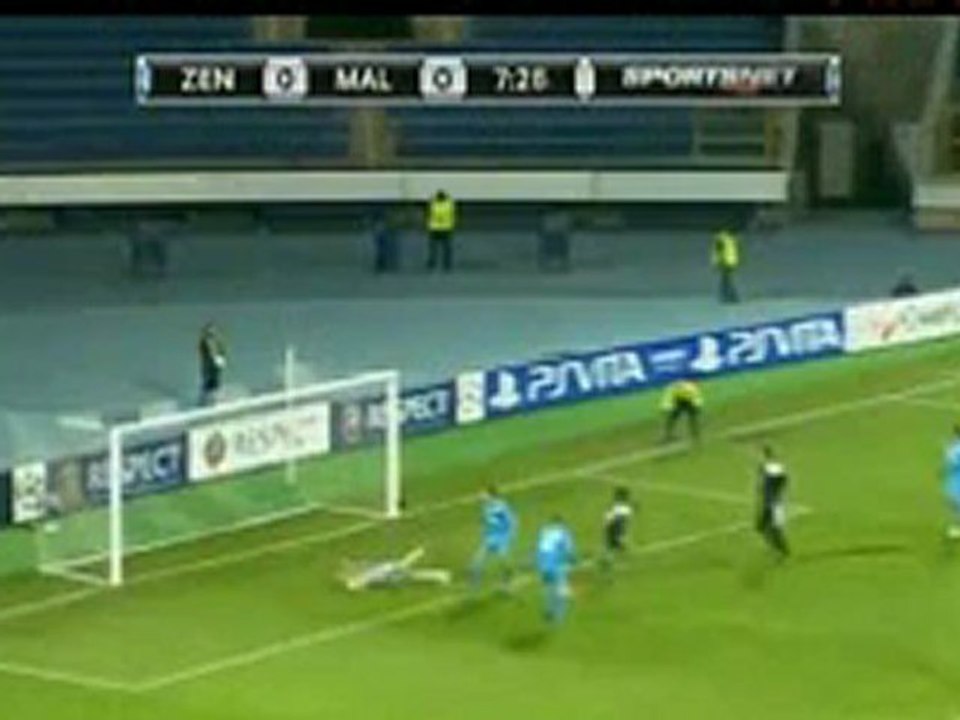 ZENIT 0-1 MALAGA