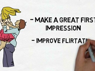 The Date Method can change your life