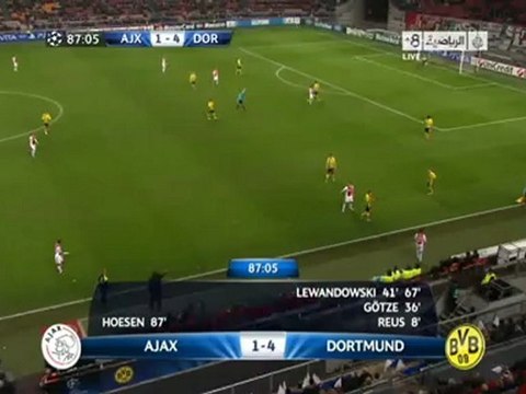 Ajax Amsterdam 1-4 BV Borussia Dortmund