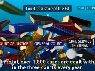 How it works: Luxembourg, the European capital of justice...