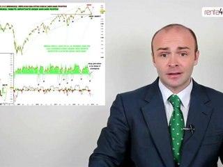 22.11.12 · Comentario Técnico semanal - www.renta4.com