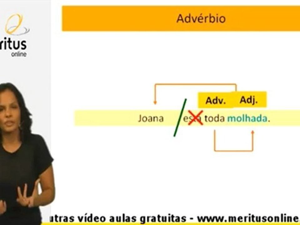 GRAMÁTICA PORTUGUESA - MORFOLOGIA - ADVÉRBIO - PARTE 3/3