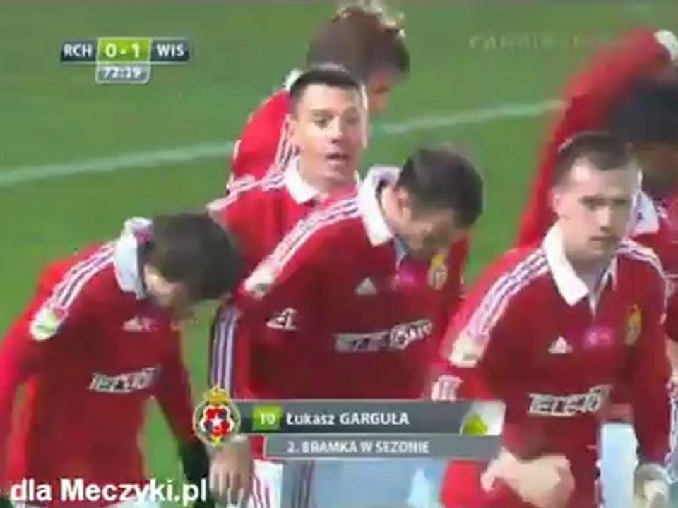 Ruch - Wisla 1:2