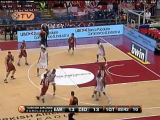 EA7 Emporio Armani Milano 75-60 Cedevita Zagabria