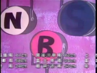 NBS長野放送　地上アナログ放送停波の瞬間