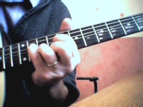 Scorpions Still loving you guitare