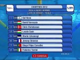 finale 200m 4 nages (H) Stravius (ChE pb 2012)