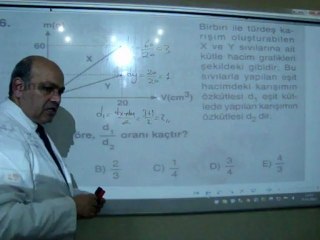 MEZUN LYS -2  SORU 6