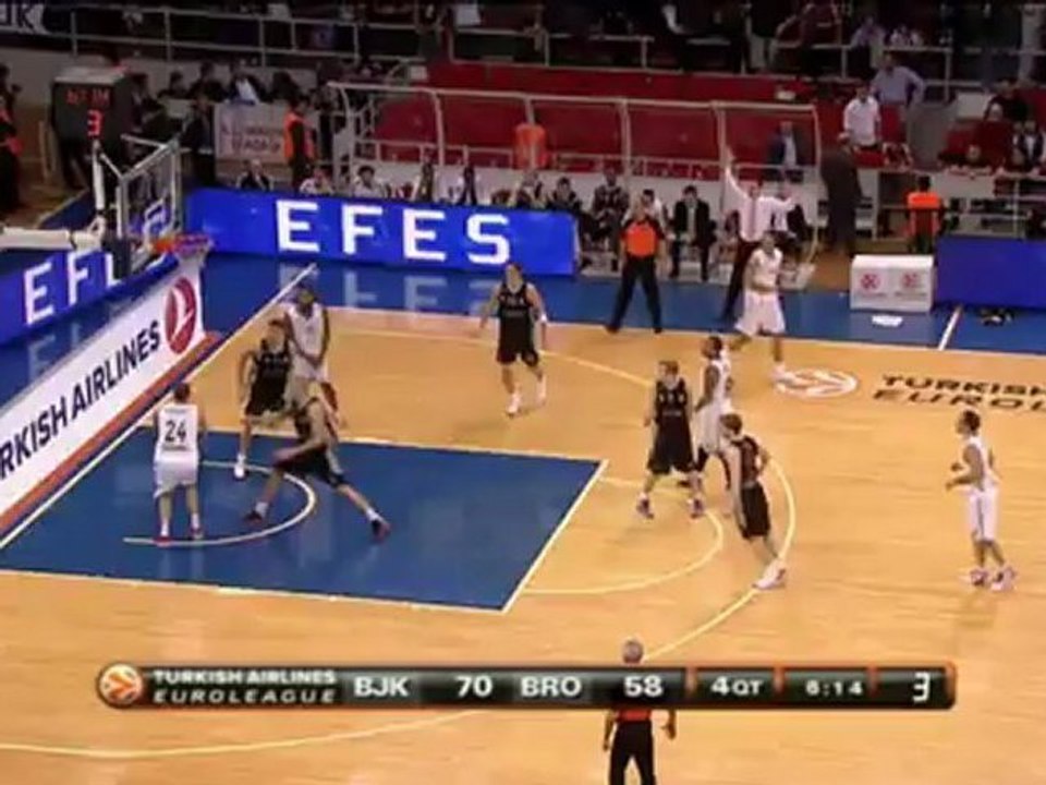Brose Baskets gegen Besiktas Istanbul - Die Highlights