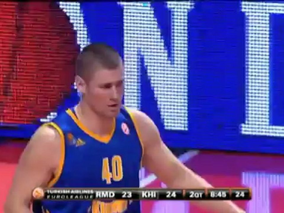 104:81! Real souverän gegen Khimki