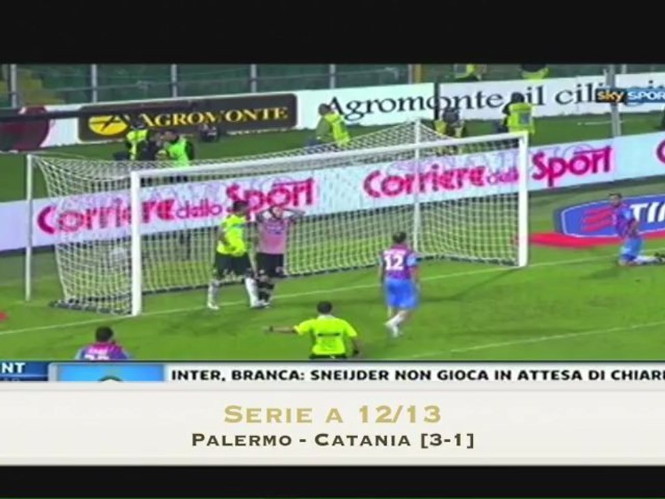 Palermo - Catania All Higlights