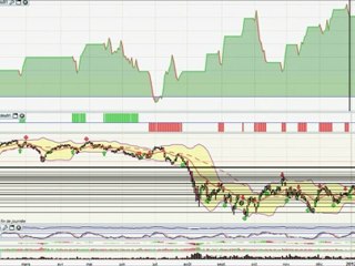 Bilan 2011 de la stratégie turboCAC