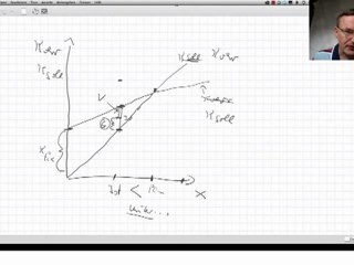 Wirtschaftsfachwirt/in IHK, Prüfungsaufgaben, Teil 15