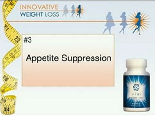 3 Unlock Rapid Results with ViSi Weight Loss: 3 Key Components 🚀