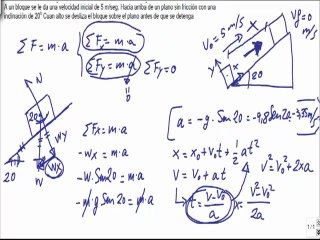 Problemas resueltos de planos inclinados ejercicio 5
