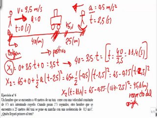 Cinematica 1º Bachillerato ejercicio 6