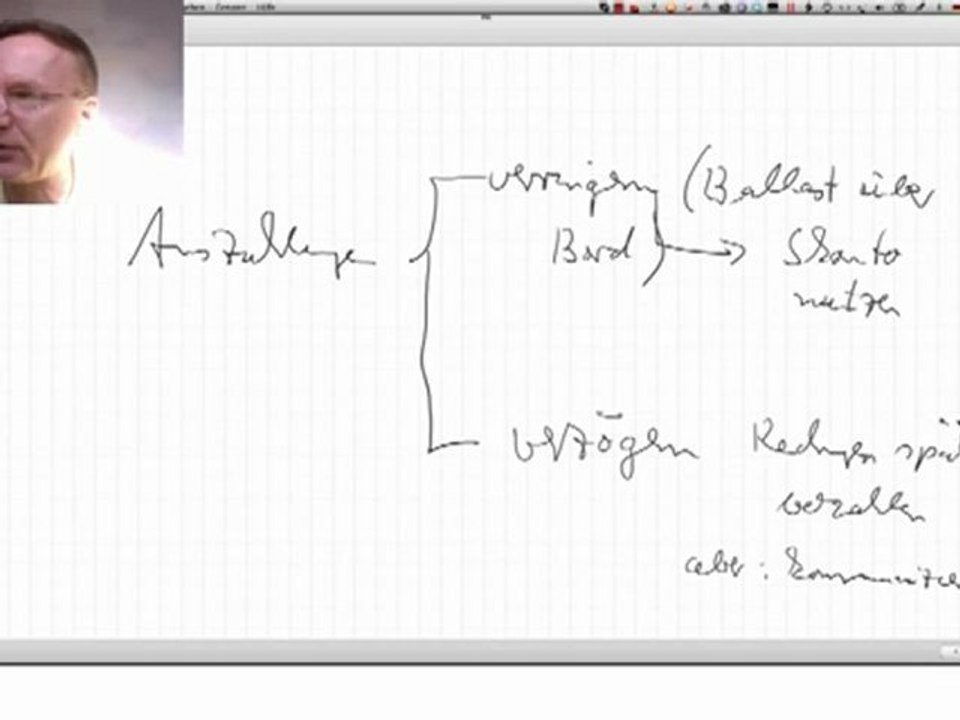 Auszahlungsmanagement, Prüfungsfrage
