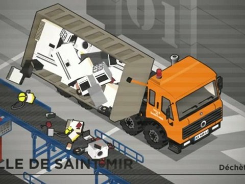 Le cycle de vie des équipements électriques et électroniques