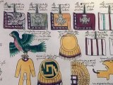 Civilizaciones Secretas :  Aztecas, Mayas e Incas