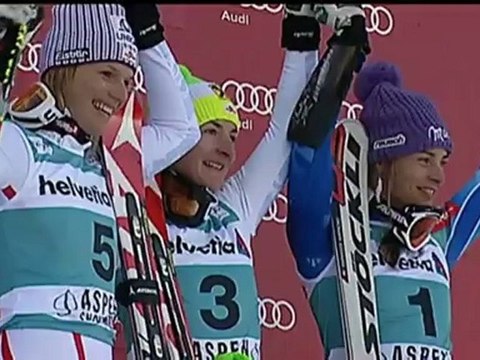 Zettel edges Schild to Aspen slalom title