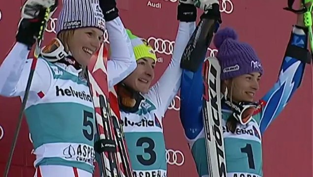 Zettel prevale su Schild nel derby austriaco ad Aspen