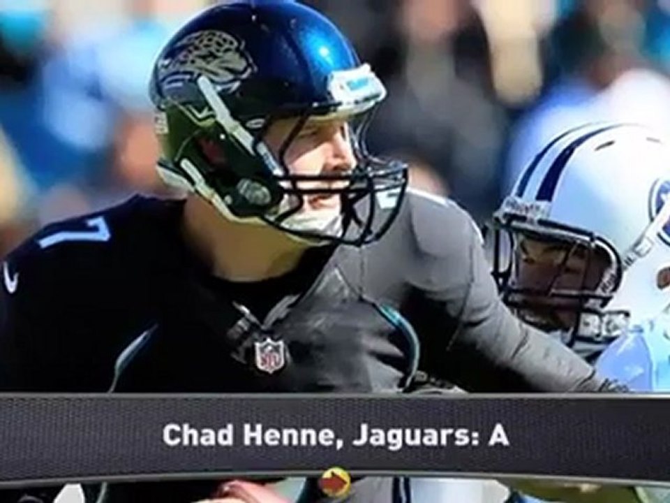Week 12 NFL QB Grades: AFC