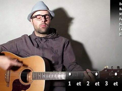 Les arpèges au plectre (arpège 04) avec zamzam