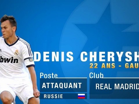 Denis Cheryshev, la perle russe du Real Madrid