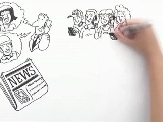 What Is Mobile Marketing - Acorn Mobile Marketing Tel: 020 3284 0956