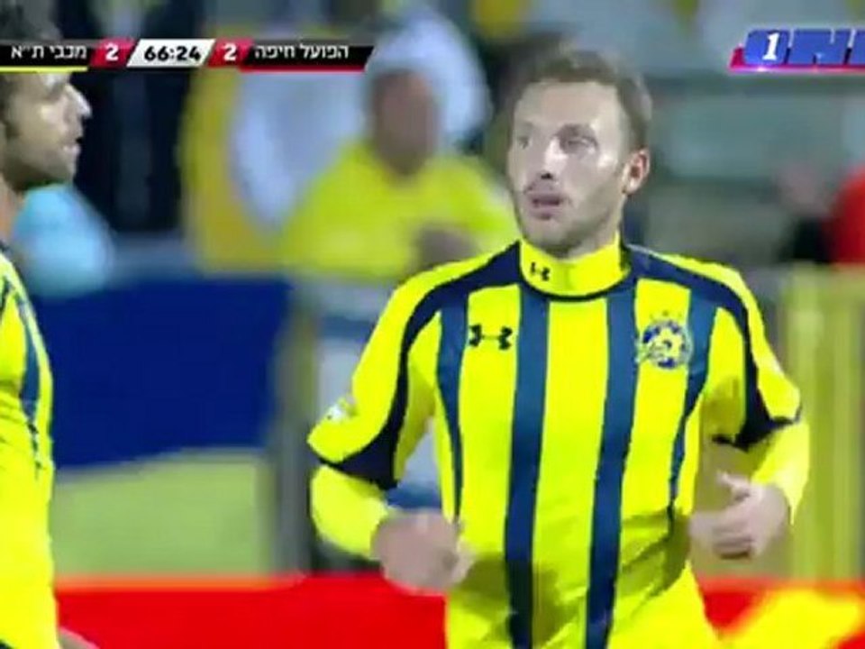 גביע הטוטו: הפועל חיפה 2:2 מכבי ת"א