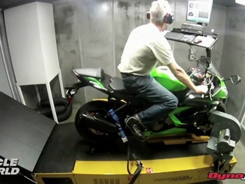 2013 Kawasaki Ninja ZX-6R 636 - Dyno Test