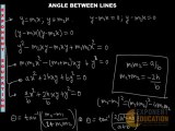 Maths IIT JEE Pair of Straight Lines_ IIT Study Material, AIEEE Maths preparation