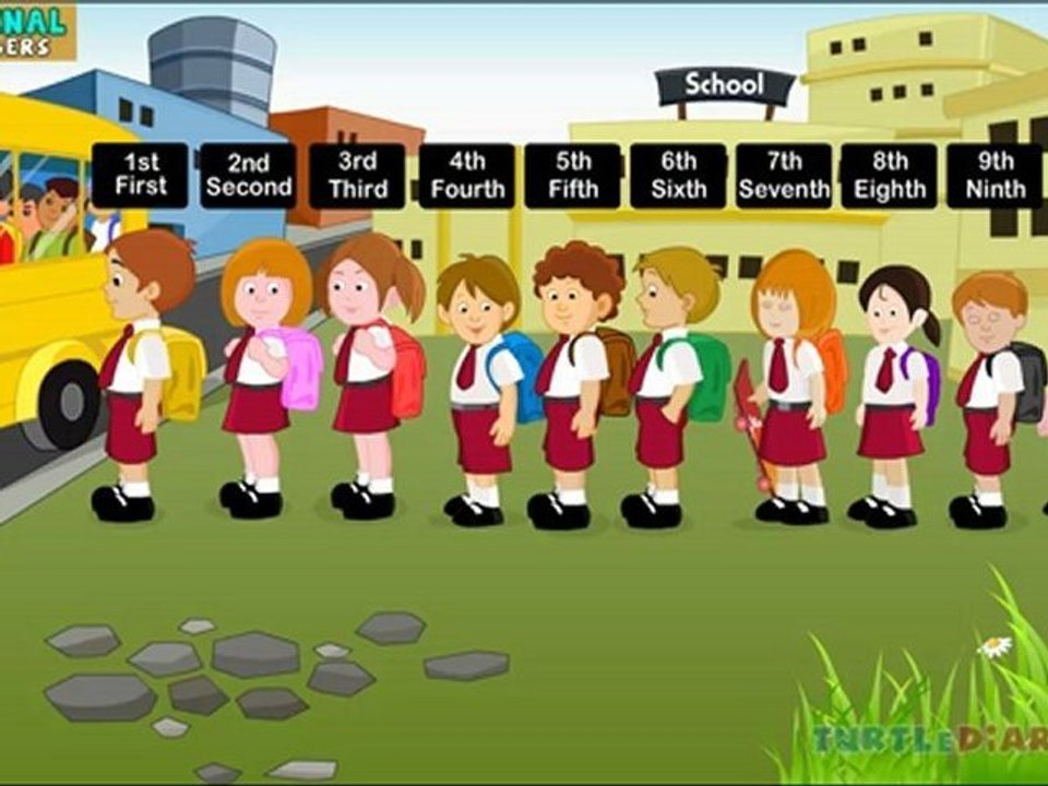 Ordinal Numbers