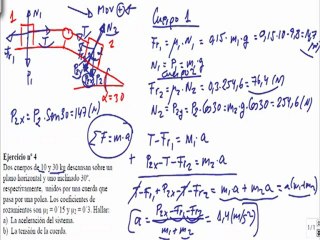 Fuerzas Ley de Newton 1º Bachillerato ejercicio 4