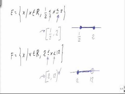 Ejercicios resueltos de intervalos problema 3