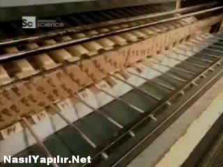 Bant Nasıl Yapılır? | NasılYapılır.Net |