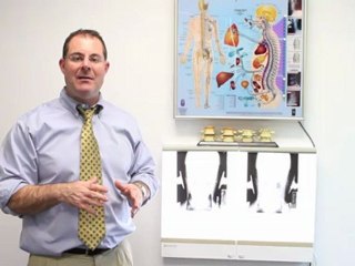 Chesapeake, VA Precision Spinal Care - Migraine Headaches